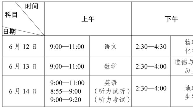 有失水准！小瓦格纳半场4中1仅得4分3板3攻2断 失误多达5次